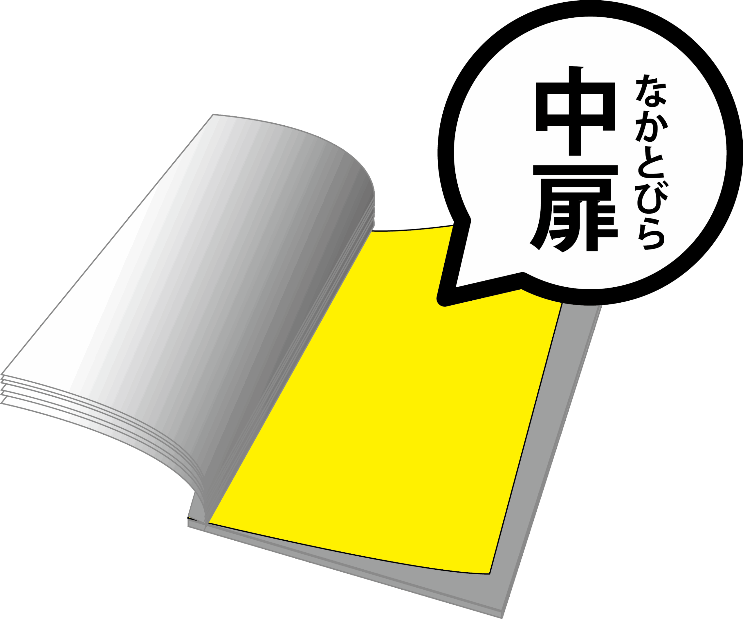 製本の扉(とびら)とは？【無線綴じ製本】 ｜ レスキュープリント110番
